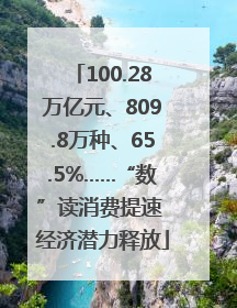 100.28万亿元、809.8万种、65.5%……“数”读消费提速 经济潜力释放