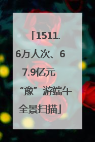 1511.6万人次、67.9亿元 “豫”游端午全景扫描